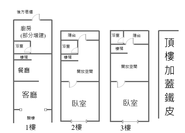 小港近二苓市場好機能店面透天