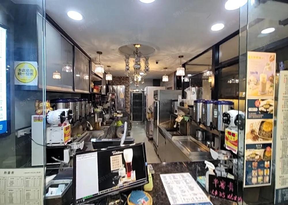 科工館車站店面
